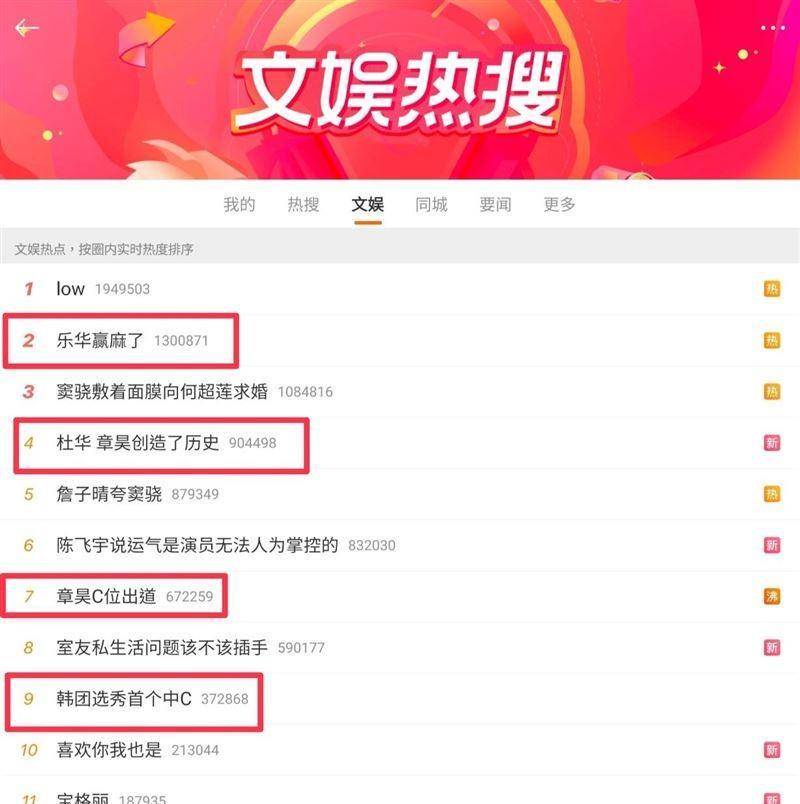 ▲章昊、乐华等相关关键词跃上微博热搜。（图／翻摄自微博）▲《boys plane