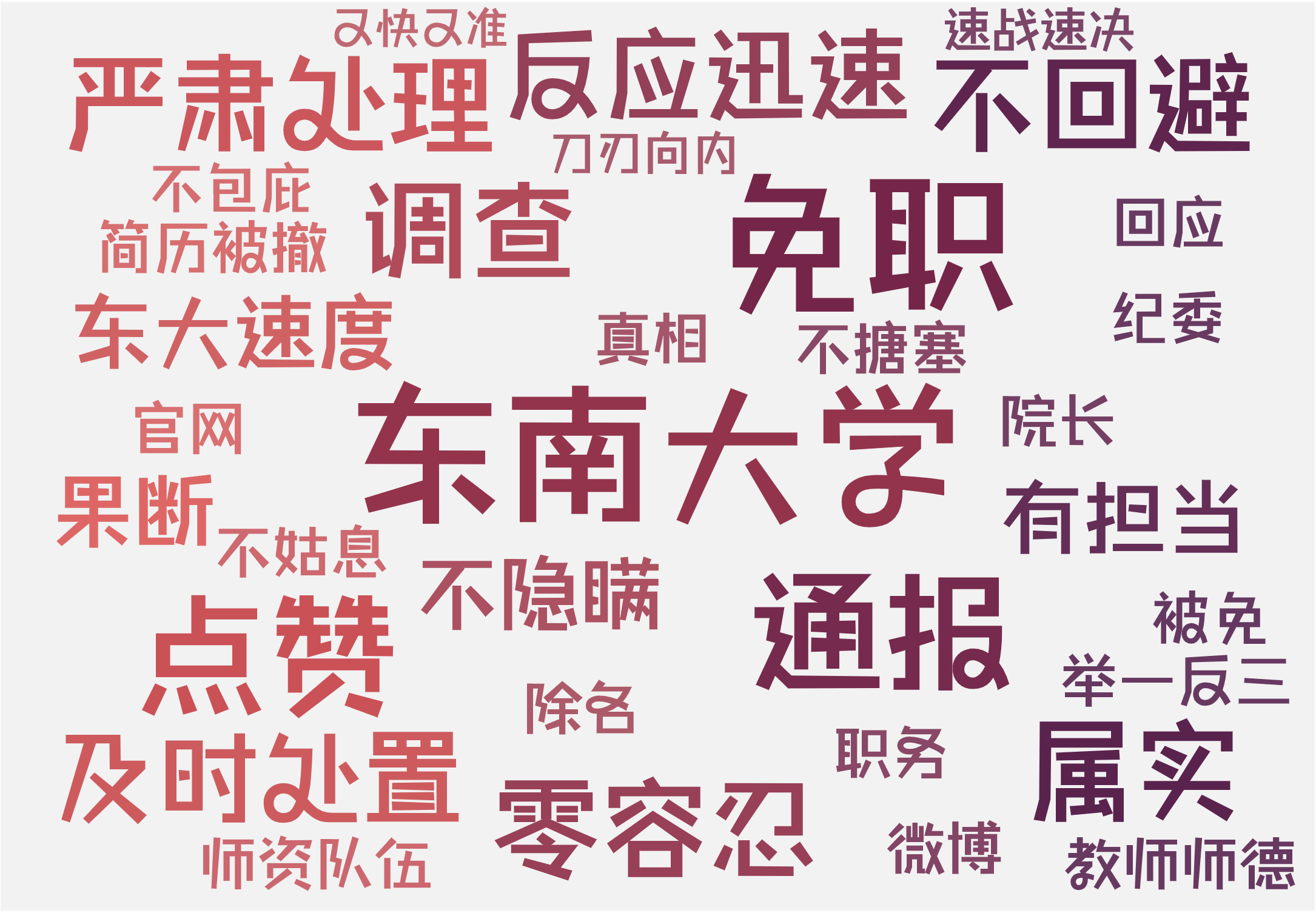 舆情观察丨一日内扭转“不雅照”负面舆情，东南大学有何应对之道？