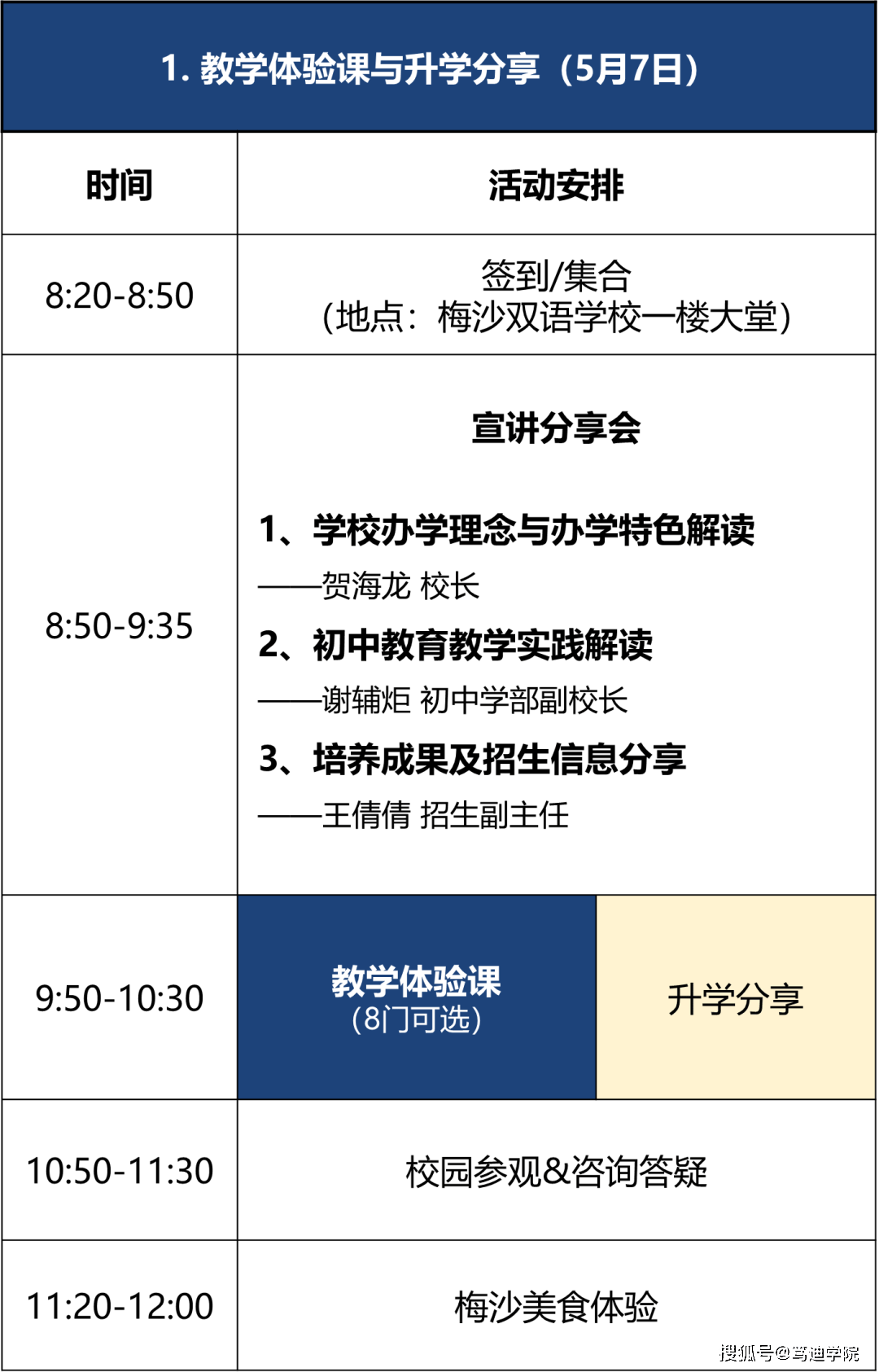 im体育梅沙双语学校首场“教学开放日”将于5月7日举行！报名已开放！(图1)