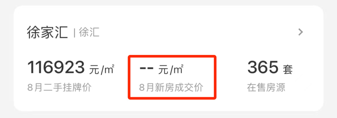 美嘉体育上海徐家汇商务广场徐汇商务大厦约4650㎡装修交付 总价约306361万(图4)