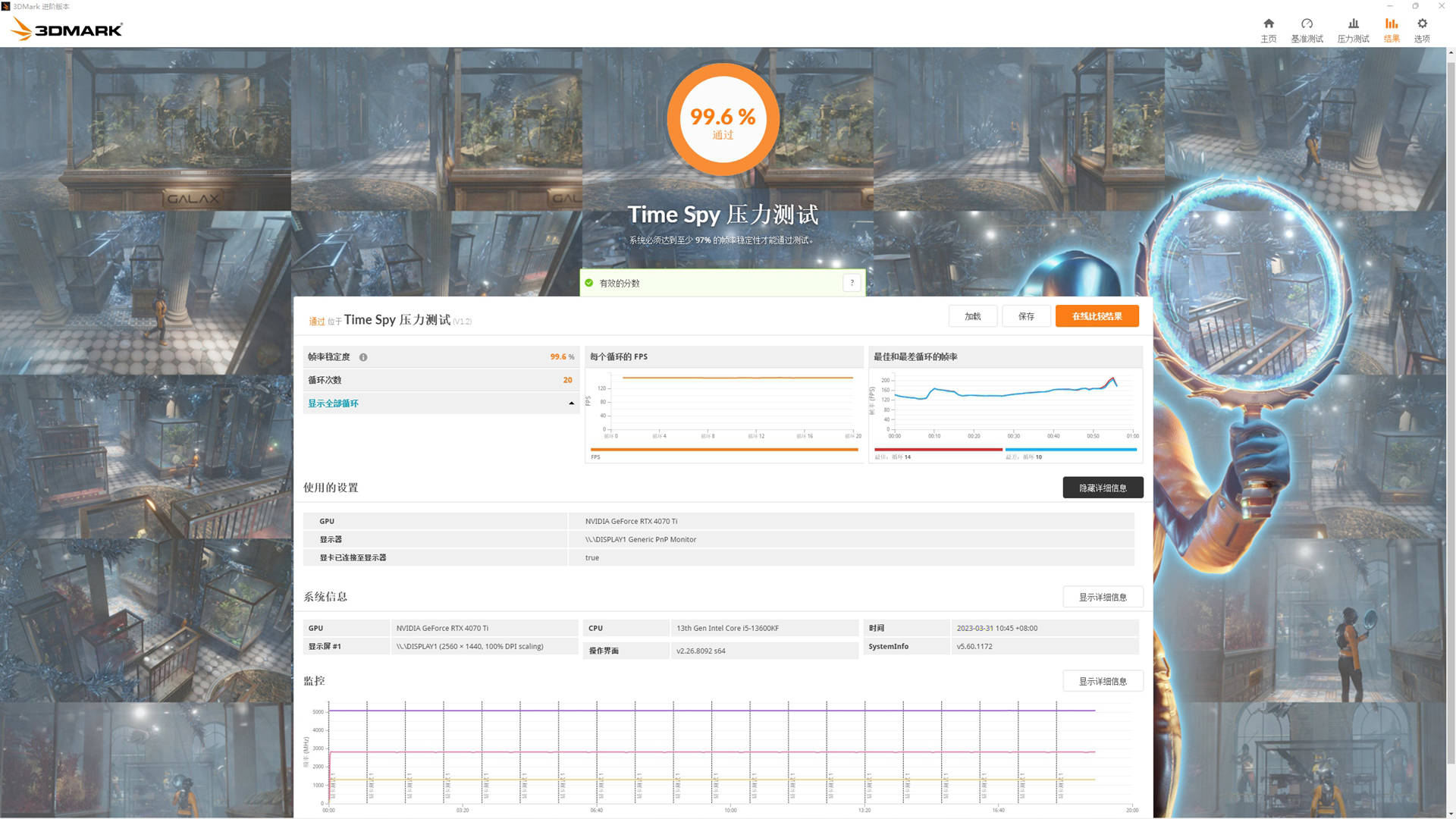 合理摆设硬件预算，I5 13600KF+RTX4070Ti游戏主机计划分享