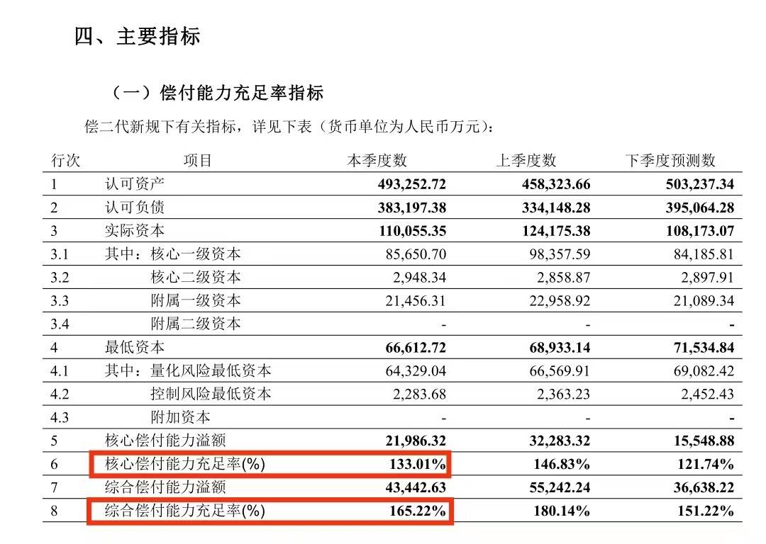 2023年值得买的成人重疾险 | 君龙超等玛丽8号