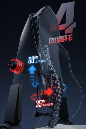 竞椅的头枕和腰枕有必要吗？PG麻将胡了电竞椅篇--电(图1)