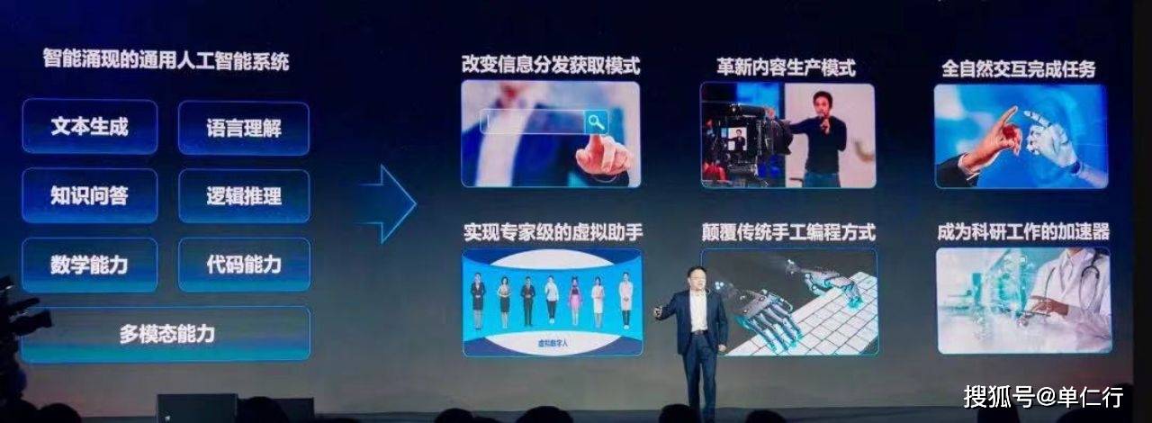 科大讯飞星火大模型是否超越ChatGPT?商业化探索的智慧之路 科大讯飞星火大模型是否超越ChatGPT?商业化探索的智慧之路