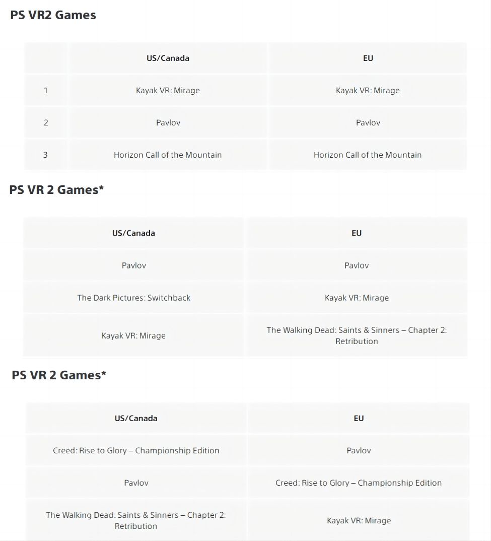 严重揭秘！VR射击游戏为何经久不衰