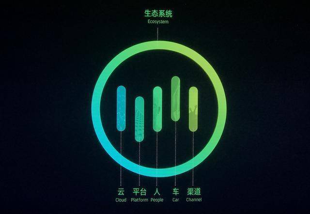 开云体育 开云官网买车要慎重!新能源汽车质量排行榜前十名看有你力挺的品牌吗?(图9) 开云体育 开云官网买车要慎重!新能源汽车质量排行榜前十名看有你力挺的品牌吗?(图9)