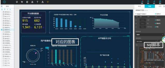 三分钟带你了解大数据处理基本过程5 三分钟带你了解大数据处理基本过程