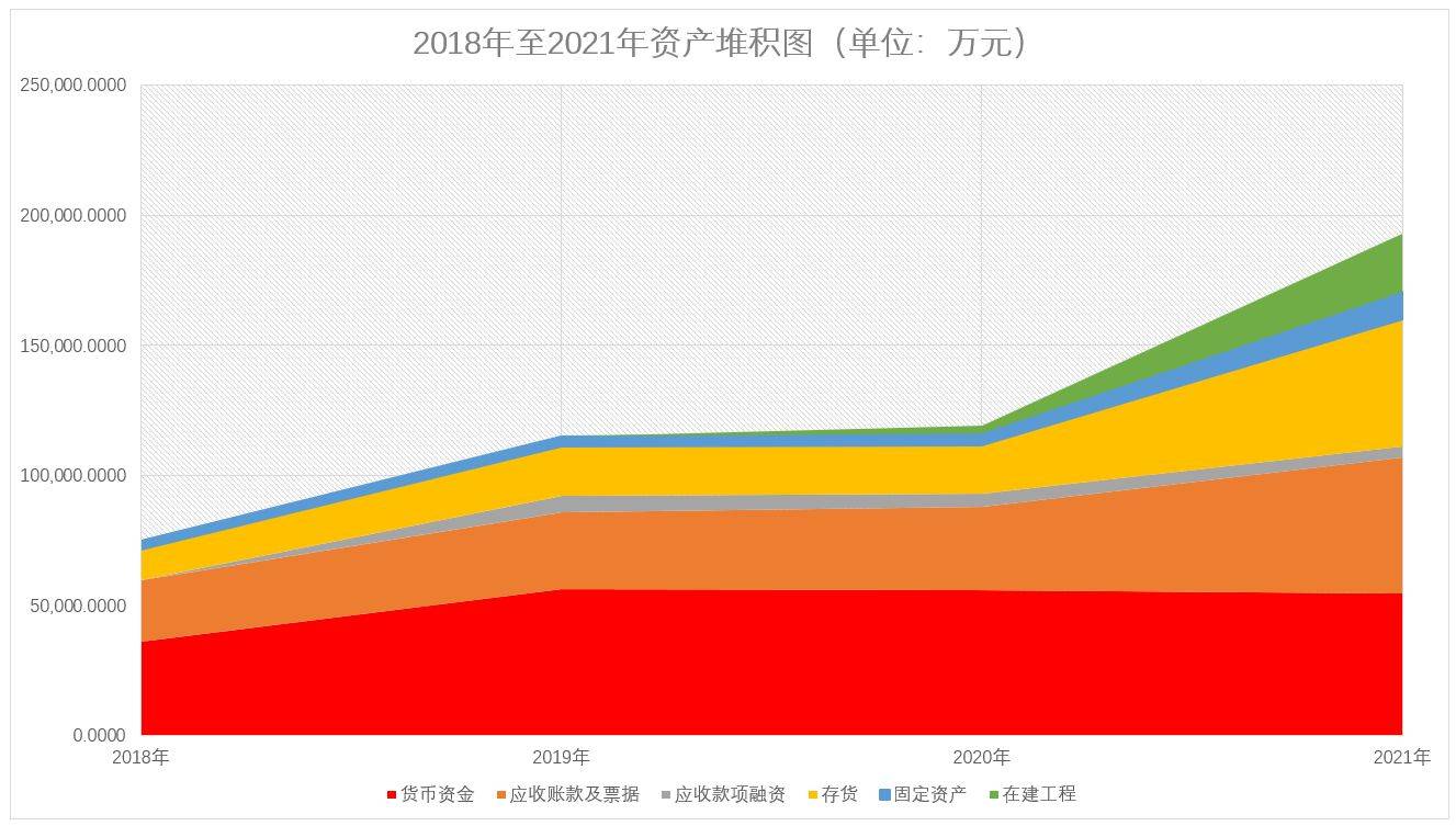 诺瓦星云、威力传动等六家创业板企业获注册