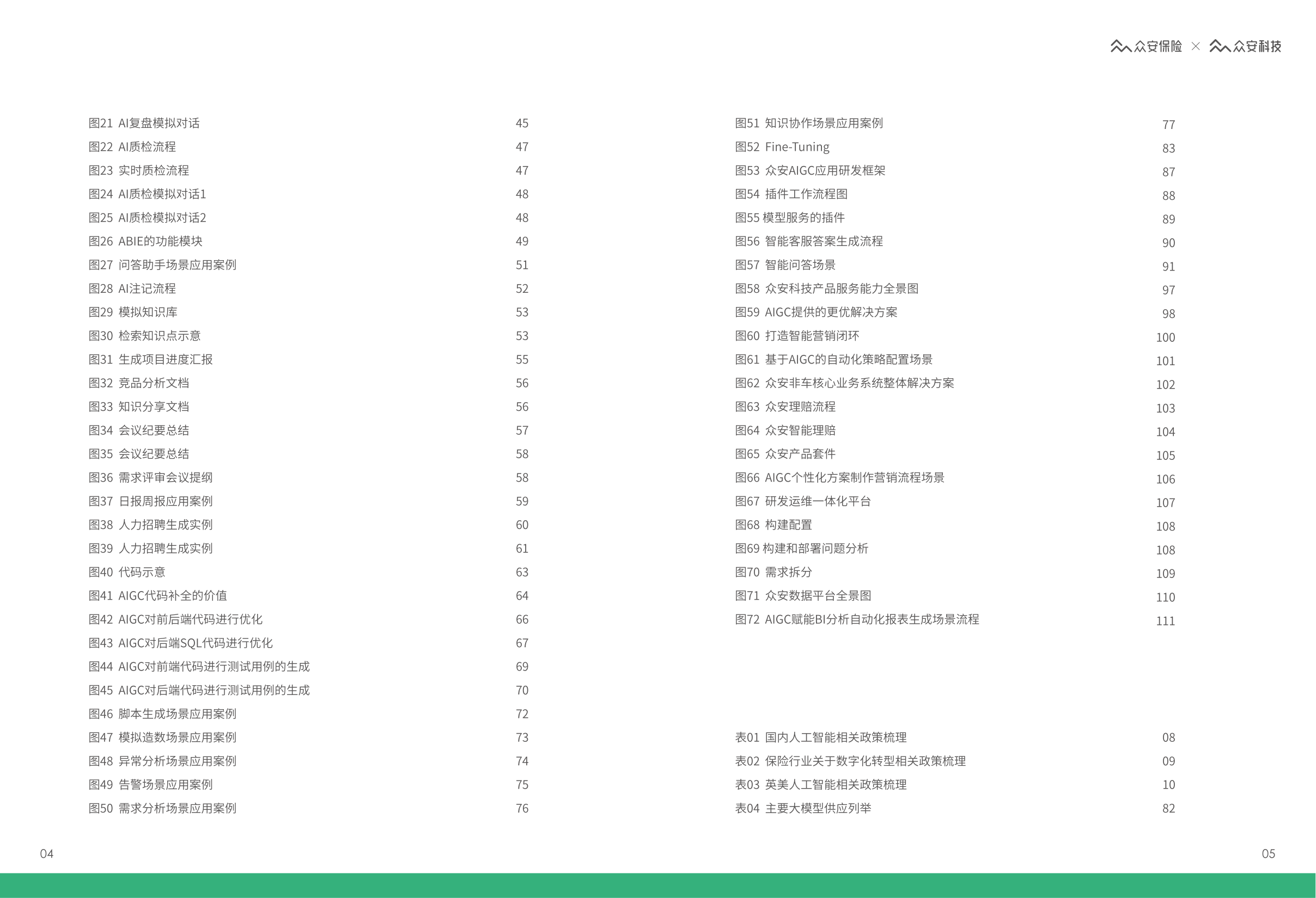 🔥2023,AIGC革命?探索AI创造的新可能💥 🔥2023,AIGC革命?探索AI创造的新可能💥