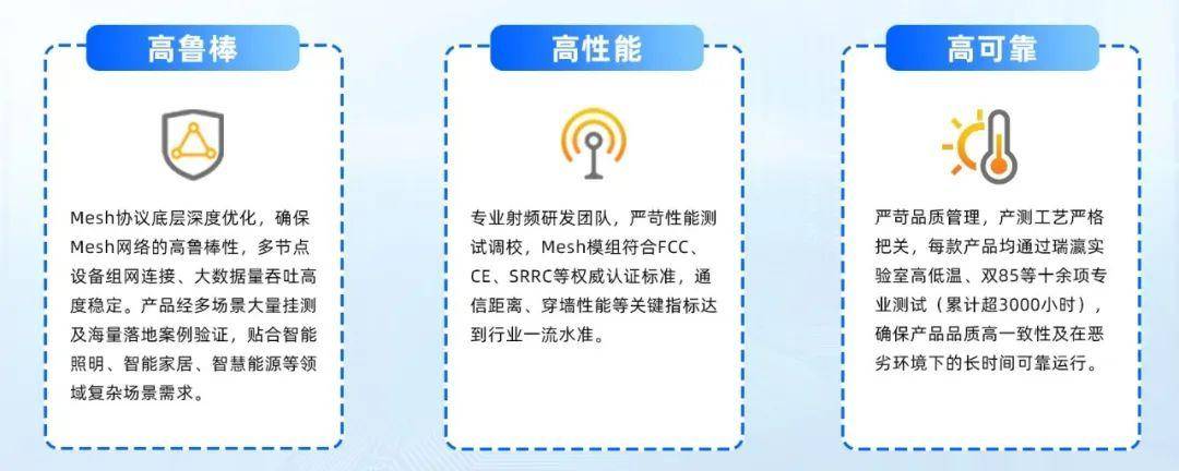 pg电子网站瑞瀛智能照明解决方案助力快速融入三方生态(图8)