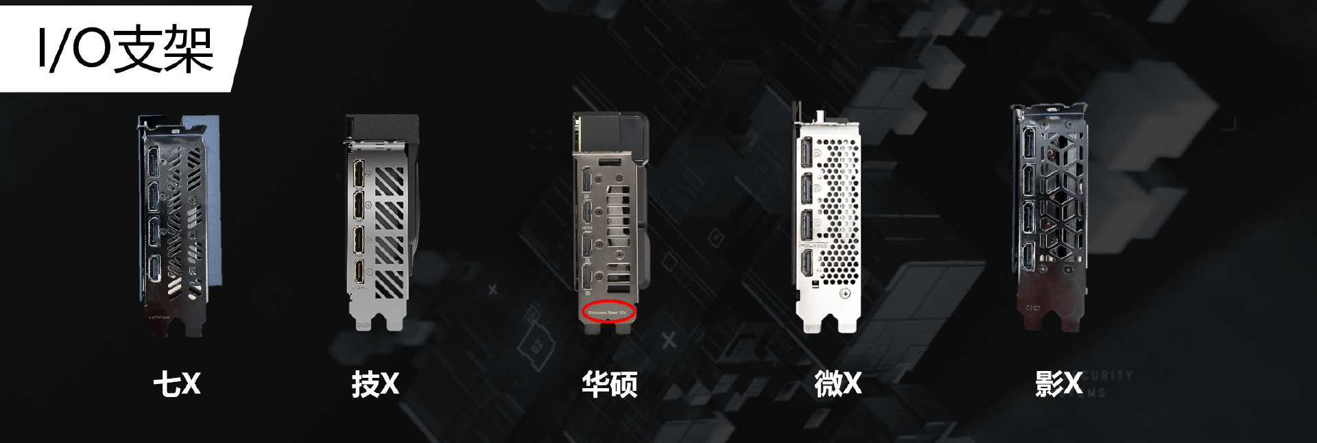 五款RTX4070显卡你选谁？用料、散热、供电全面分析