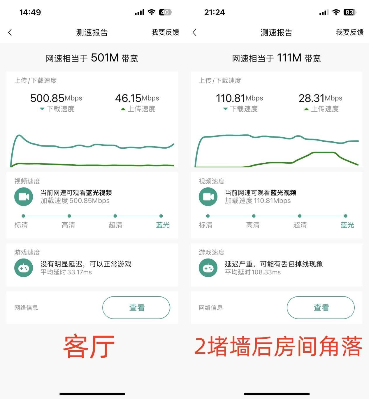锐捷蜂鸟旗舰版子母路由器，让每个房间都有满格“真”信号！