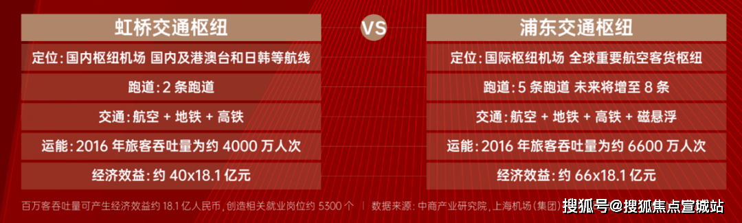 上实望海-(上实望海)首页网站丨欢迎您丨bsport体育海丨楼盘详情(图4)