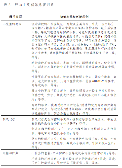 文章配图-4