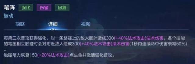 王者胜率末于登顶，肉婉儿已成热门英雄，选那6位英雄却能轻松反造