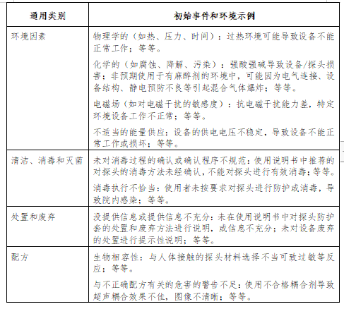 文章配图-5