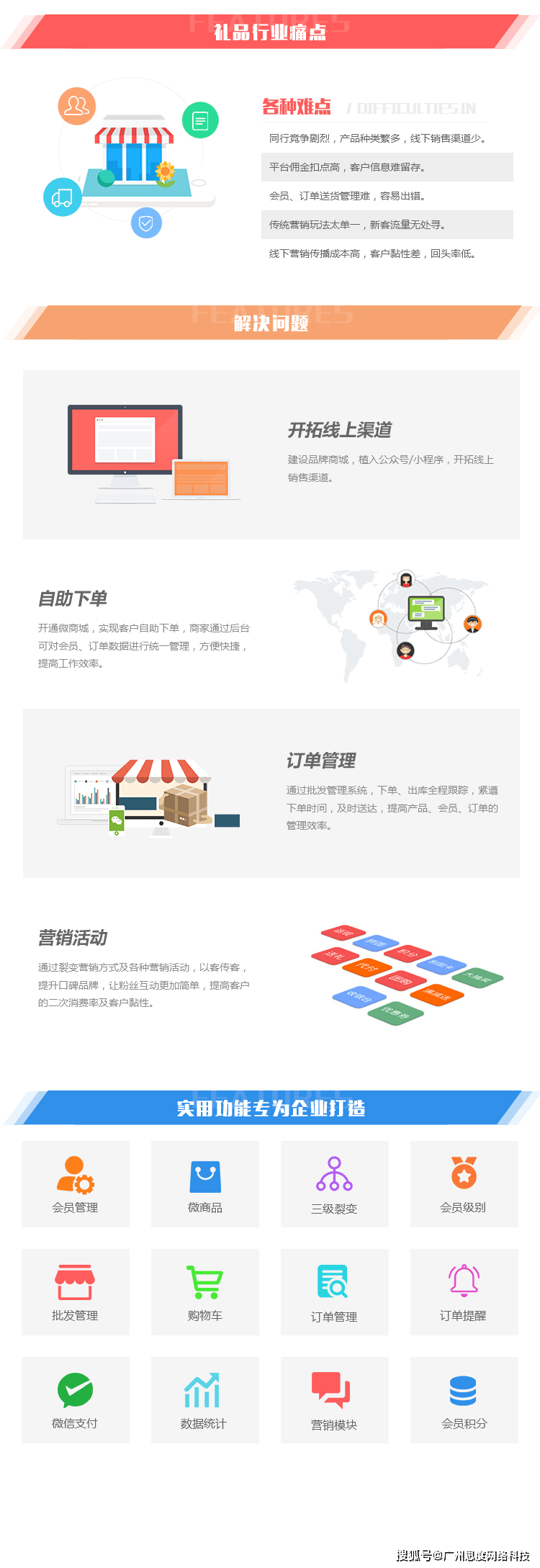企业礼品定制商城小程序平台开发一站式解决方案