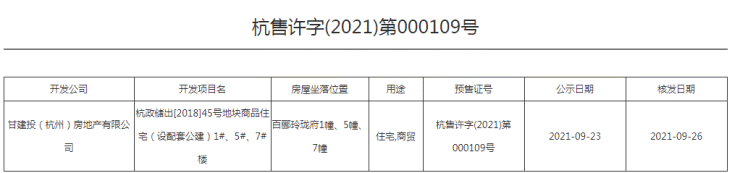 杭州百郦玲珑府（百郦玲珑府欢迎您）网站丨_bsport体育府楼盘详情(图3)