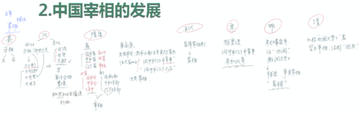 干货 | 浙江师范大学汉硕考研之《445汉语国际教育基础》1 干货 | 浙江师范大学汉硕考研之《445汉语国际教育基础》