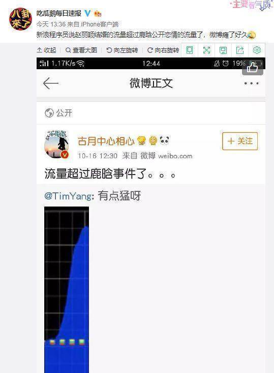 赵丽颖结婚微博瘫痪超鹿晗，冯绍峰被叫捕鱼达人，这届网友很优秀