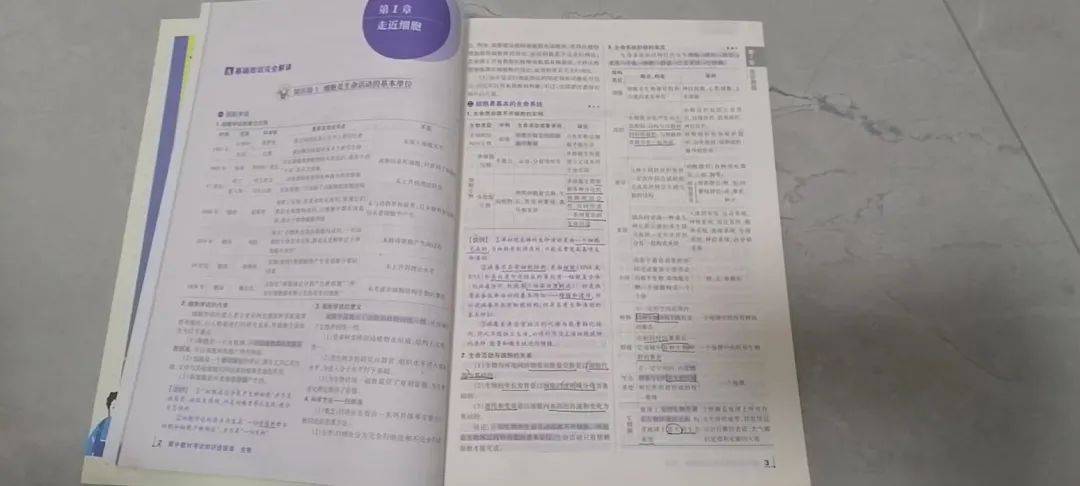 学霸的书桌第2弹：从书桌看大学丨谈球吧体育一位北大学子的有什么(图2)