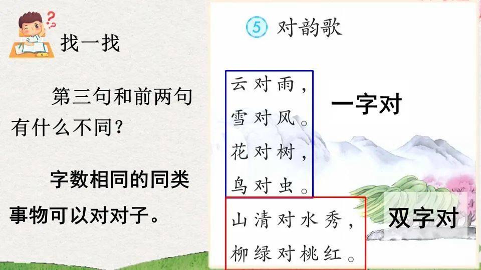 一年级上册语文识字5《对韵歌》图文详解