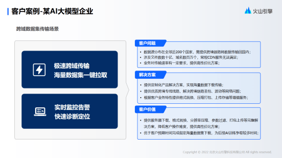 a3eee46c4c6944d6a1ca0fcf2e3f870b.png 曹志华:火山引擎全球加速产品设计与实践,引领CDN新潮流