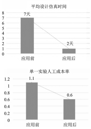文章配图-7