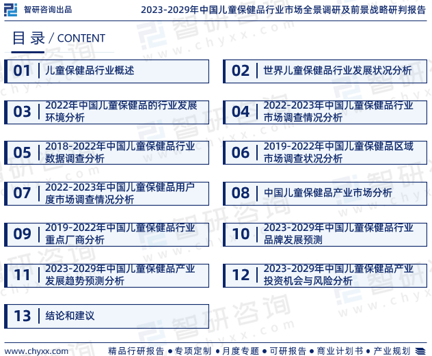 品行业市场分析研究报告》—智研咨询发布麻将胡了app《2023版中国儿童保健(图2)