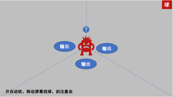 剑侠世界3风暴之怒冥影怎么打 具体介绍 剑侠世界3风暴之怒冥影怎么打 具体介绍