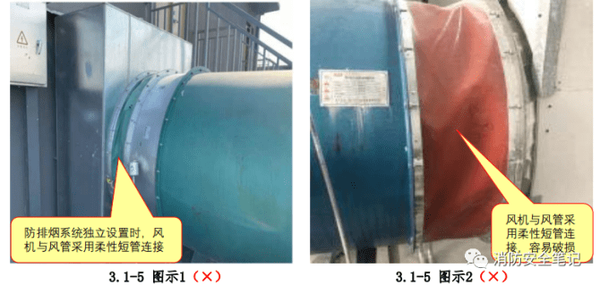 通风风管制作图集_通风图纸管道图例大全_通风管道图集