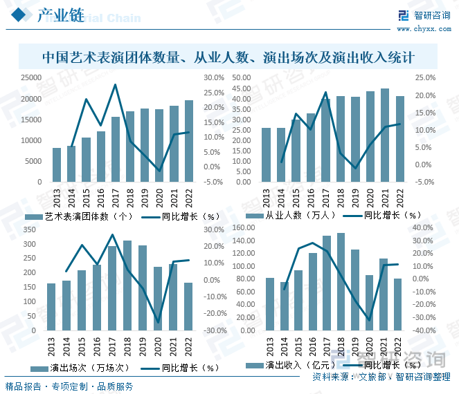 开元体育·(中国)官方网站收藏！一文看懂2023中国电子乐器行业发展现状及未来市(图8)