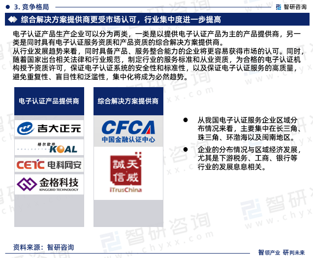 2023年中国电子认证服务业行业发展环境、供需态势及投资前景分析米乐M6 米乐报告(图5)