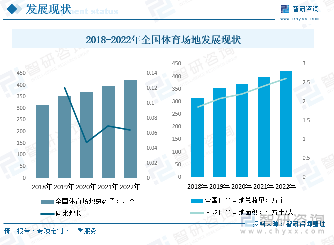 芒果体育干货分享！2023年中国体育照明行业市场发展概况及未来投资前景预测分析(图11)