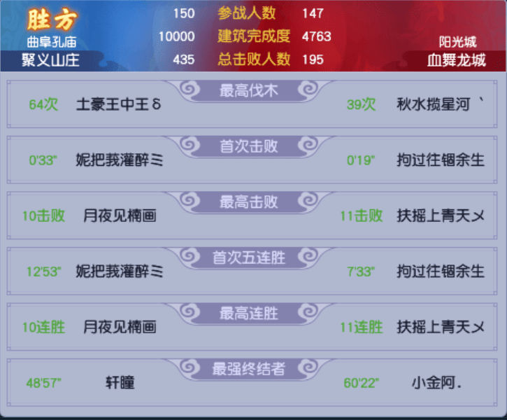 梦幻西游:第十三年《梦幻西游》电脑版帮派联赛开战