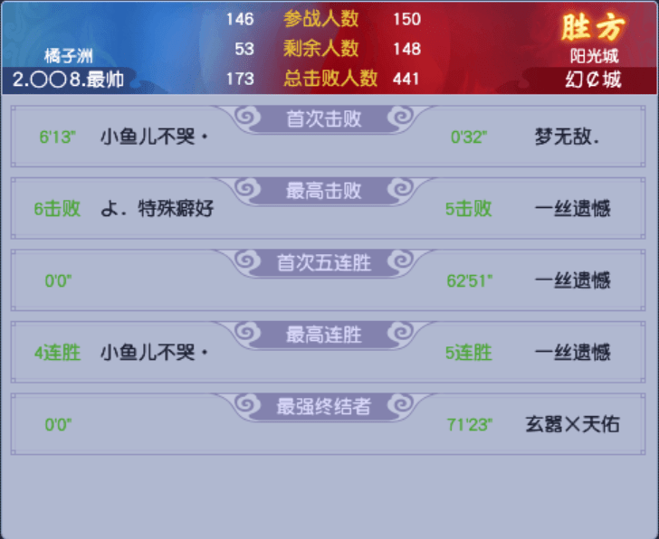 梦幻西游：帮派联赛：幻城连续夺冠