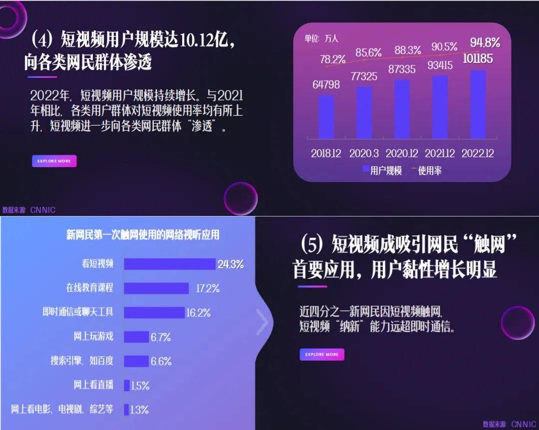 短视频搜索优化大揭秘：让你的内容更容易被发现！