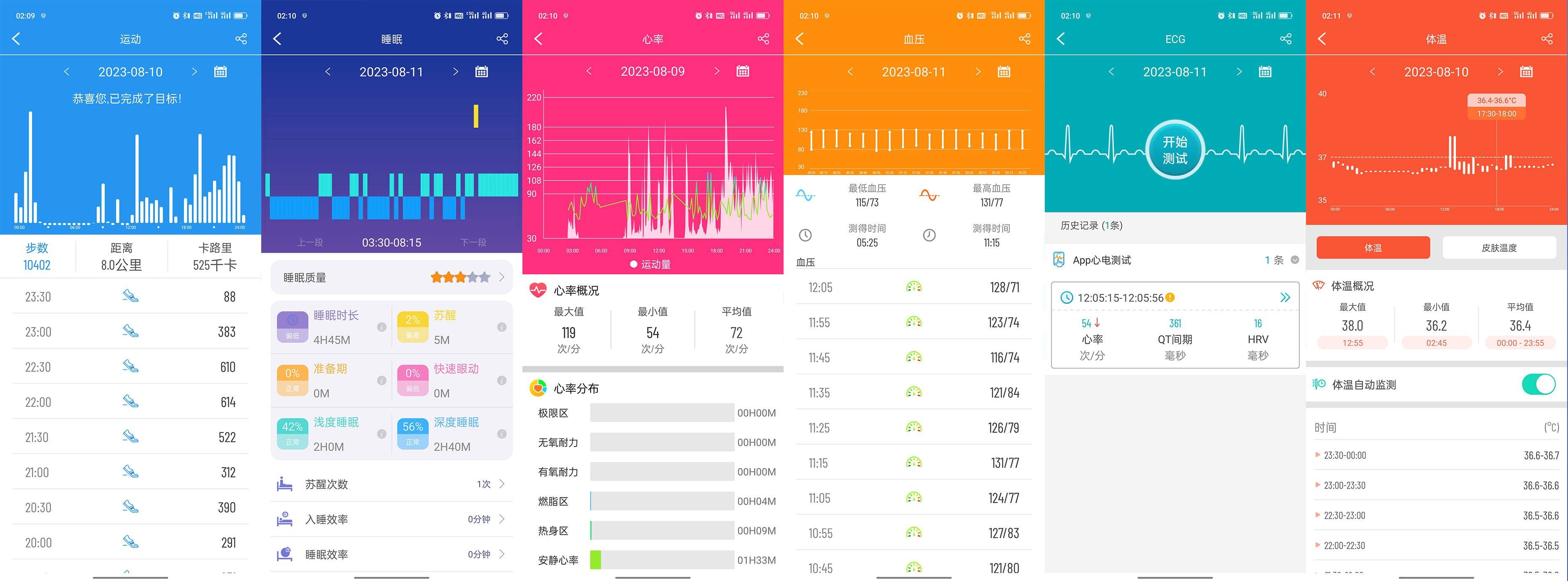 dido E55S Pro�ֱ�����:ʱ�����+רҵ����,����Ľ�������������