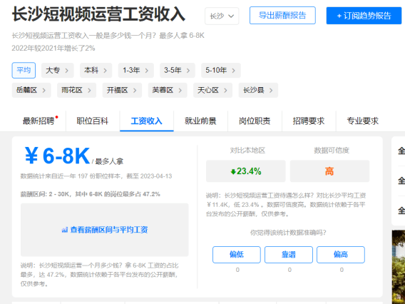 短视频拍摄师、短视频剪辑师、短视频编导、短视频运营等就业薪资:6-15k直播电商运营就业前景:近年来