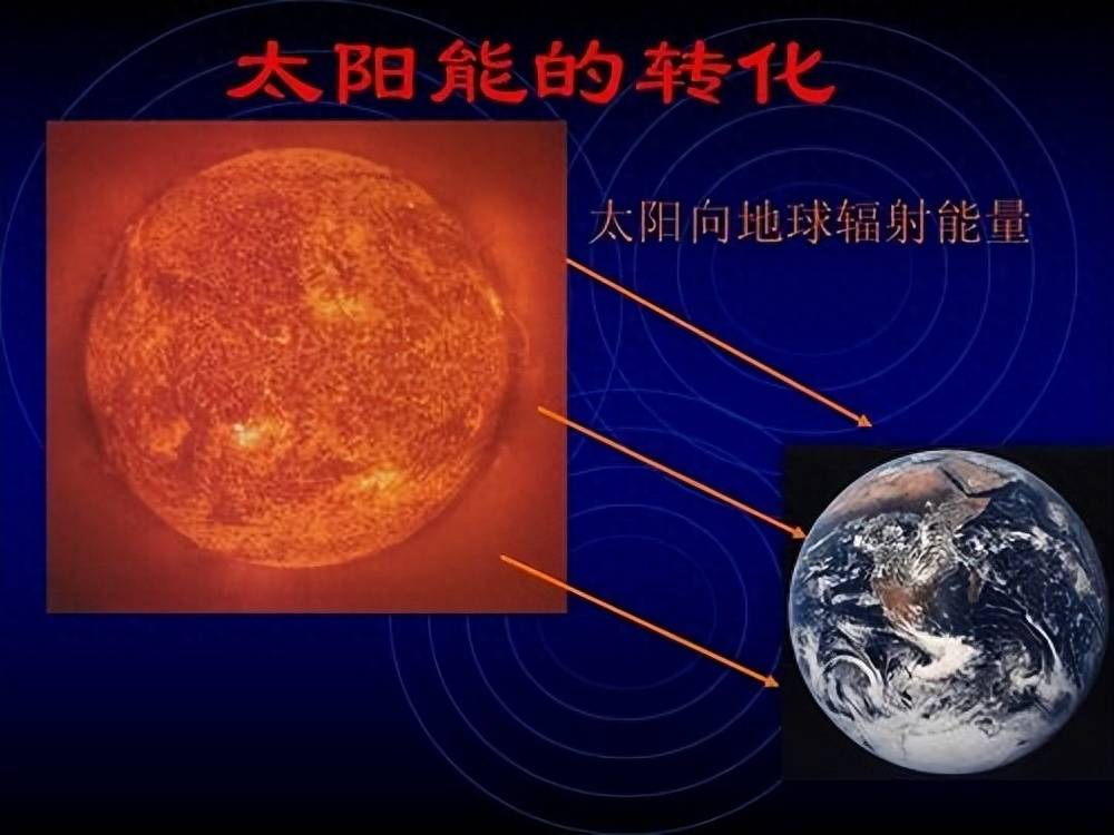 太阳能的传龙珠体育热却不温不火为何太空如此寒冷？(图5)