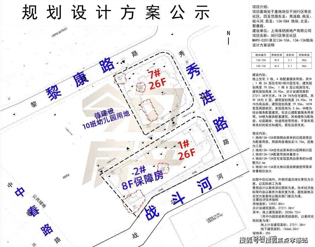 闵行区【上海建工保利莘庄项目】 项目最新资讯了解！！！