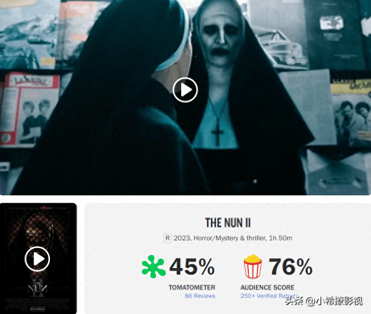 温子仁招魂宇宙：《修女2》烂番茄评分出炉，影评人如何评价？
