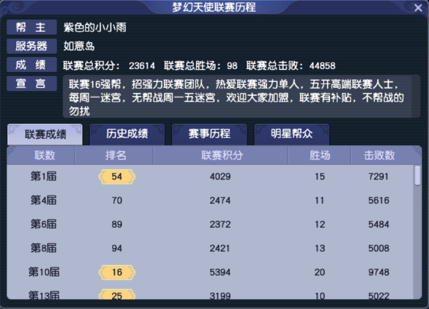 梦幻西游：【折戟沉沙】摧城之势，【梦幻天使】迎风而战
