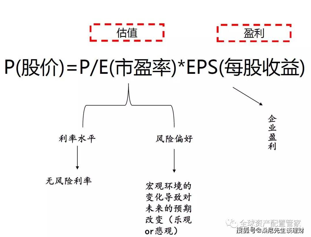 欧博体育官网01年度报告(图7)