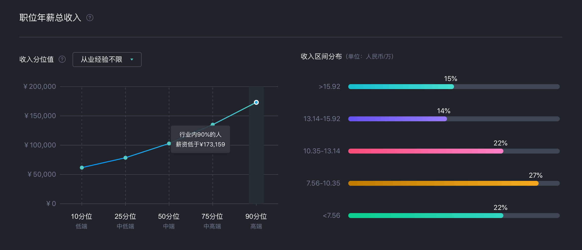 UI设计和平面设计的区别是什么？看完这篇一次搞懂(图8)