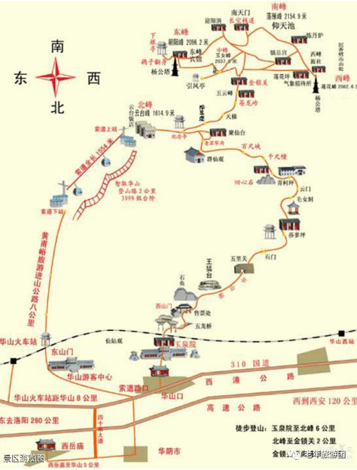 陕西华山丨旅游攻略丨景点介绍