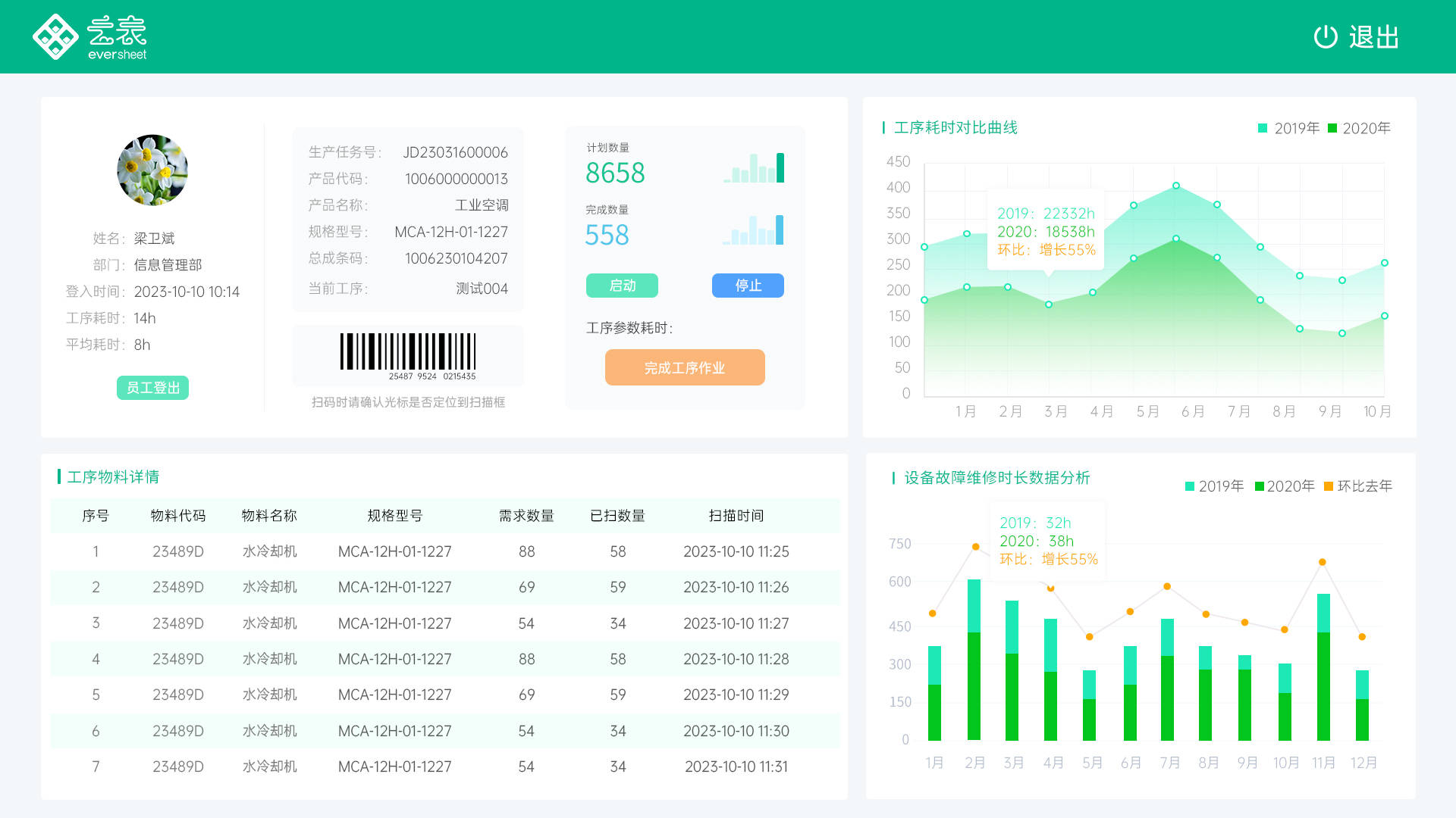 云表低代码开发崛起：重新定义企业级应用开泛亚电竞发(图3)