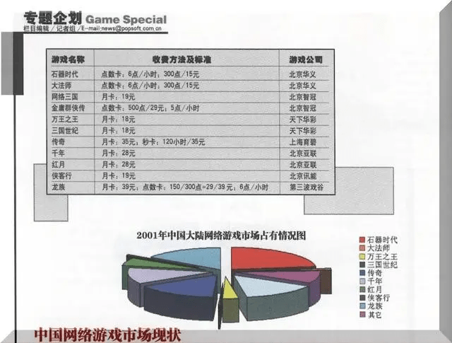 《石器时代:觉醒》:能帮玩家找回青春的回忆吗? 《石器时代:觉醒》:能帮玩家找回青春的回忆吗?