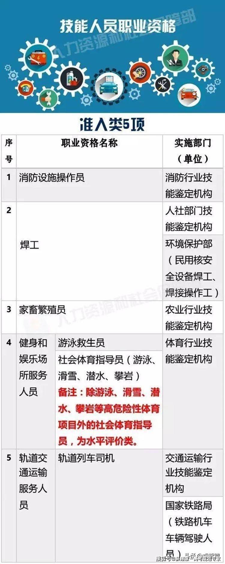 文章配图-13