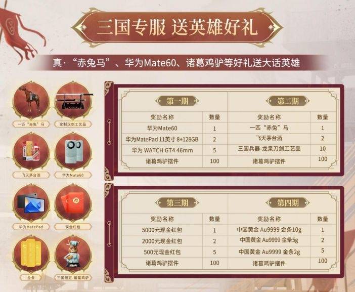 赠良驹送神兵，可见《大话西游》手游“三国版本”的中式英雄主义